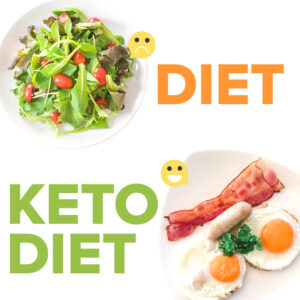 custom keto diet