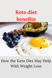 custom keto diet reviews